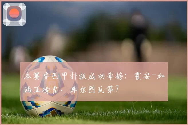 本赛季西甲扑救成功率榜：霍安-加西亚榜首，库尔图瓦第7